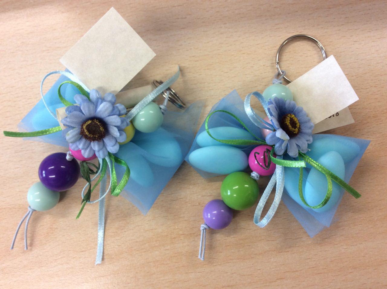 battesimo pietro 7gen18